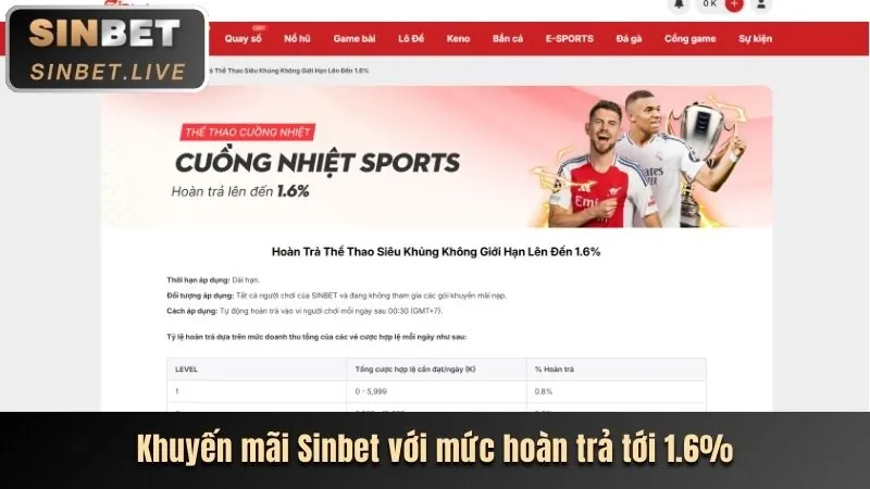 Game Xì Dách trên 888bet App